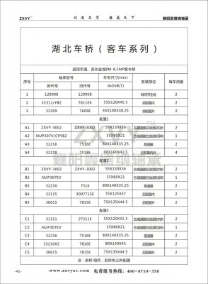 湖北车桥（客车系